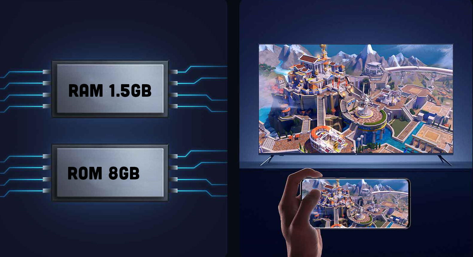 Tivi Xiaomi Ea55 2022 Viomiviet 3