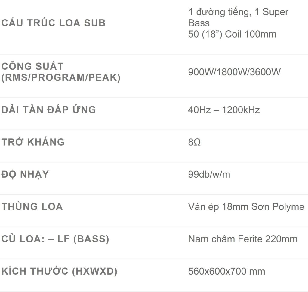 Sub Syble Cd SUB HƠI 5 TẤC CD ACOUSTIC 189 S - Quang Anh Audio