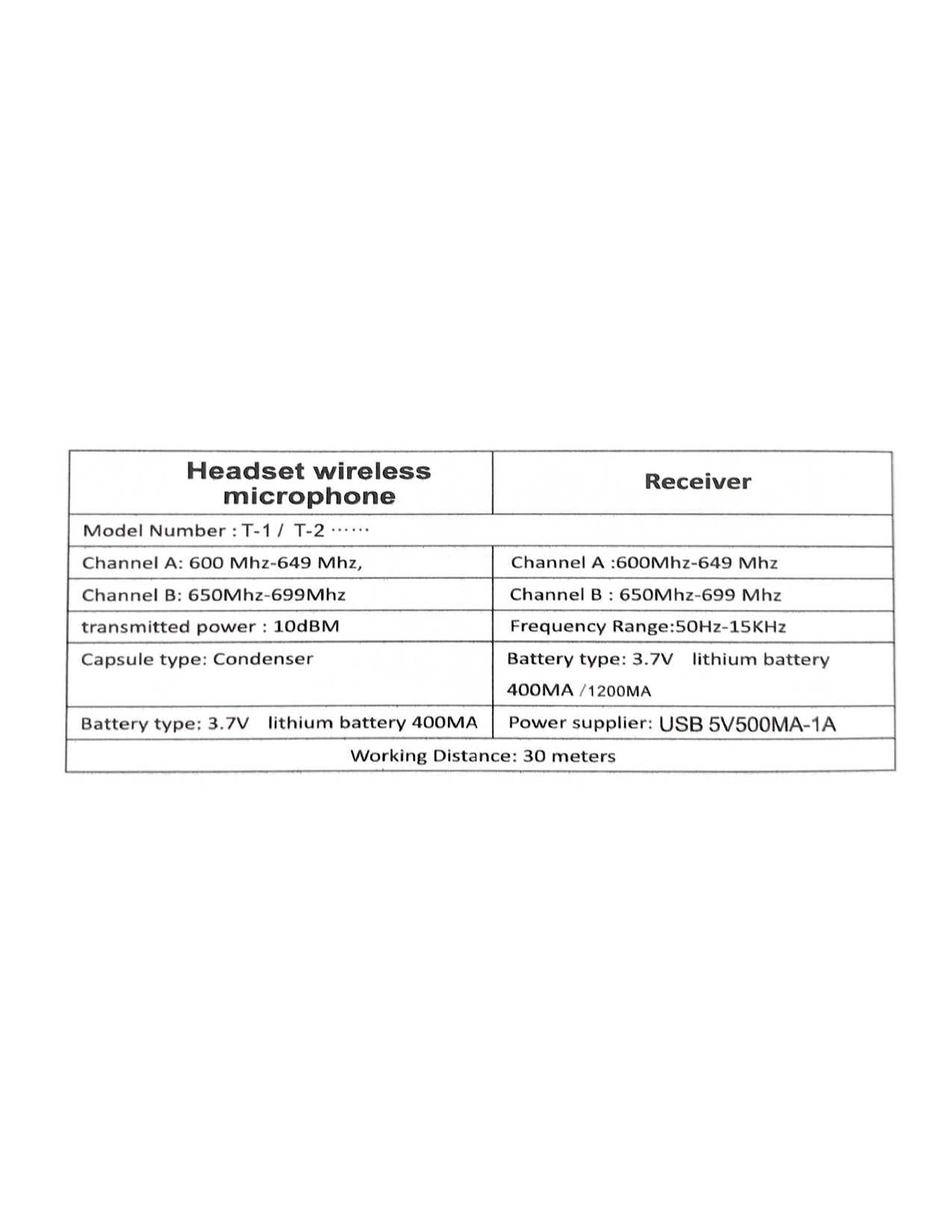 Headset Wireless Tskt Page 0001
