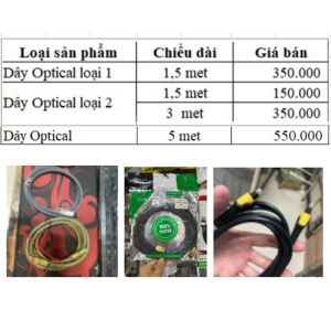 Bảng Giá Optical